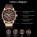 RELOJ CURREN BOLT - Wayano Store