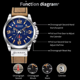 RELOJ CURREN MONACO Wayano Store